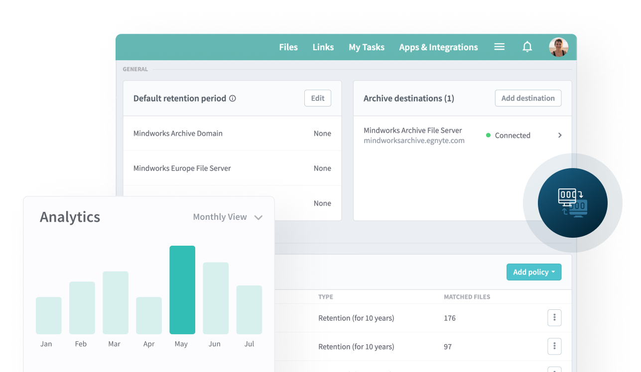 content lifecycle management dashboard with analytics screenshot